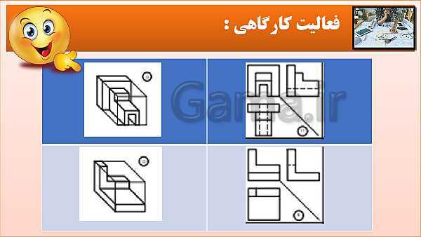 پاورپوینت کتاب نقشه کشی فنی رایانه ای  پودمان 3: رسم سه نما و پرسپکتیو با روش کاوالیر- پیش نمایش