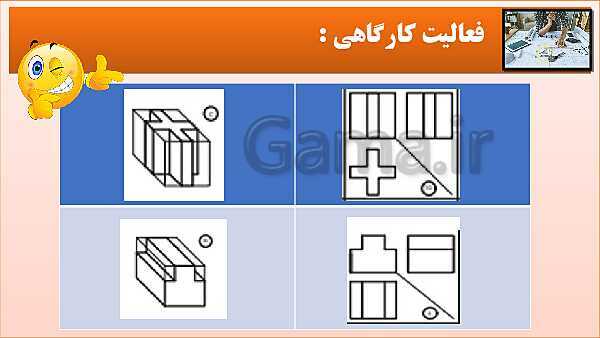 پاورپوینت کتاب نقشه کشی فنی رایانه ای  پودمان 3: رسم سه نما و پرسپکتیو با روش کاوالیر- پیش نمایش