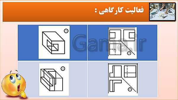 پاورپوینت کتاب نقشه کشی فنی رایانه ای  پودمان 3: رسم سه نما و پرسپکتیو با روش کاوالیر- پیش نمایش