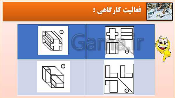 پاورپوینت کتاب نقشه کشی فنی رایانه ای  پودمان 3: رسم سه نما و پرسپکتیو با روش کاوالیر- پیش نمایش