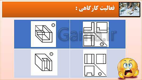 پاورپوینت کتاب نقشه کشی فنی رایانه ای  پودمان 3: رسم سه نما و پرسپکتیو با روش کاوالیر- پیش نمایش