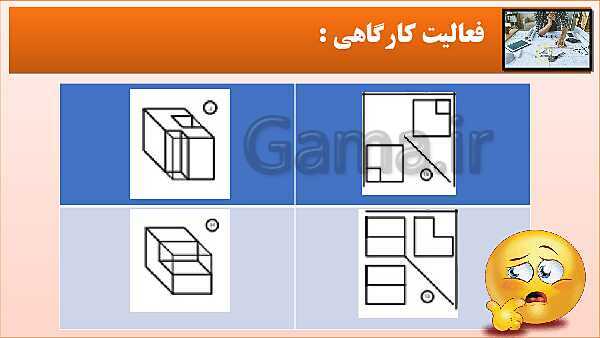 پاورپوینت کتاب نقشه کشی فنی رایانه ای  پودمان 3: رسم سه نما و پرسپکتیو با روش کاوالیر- پیش نمایش