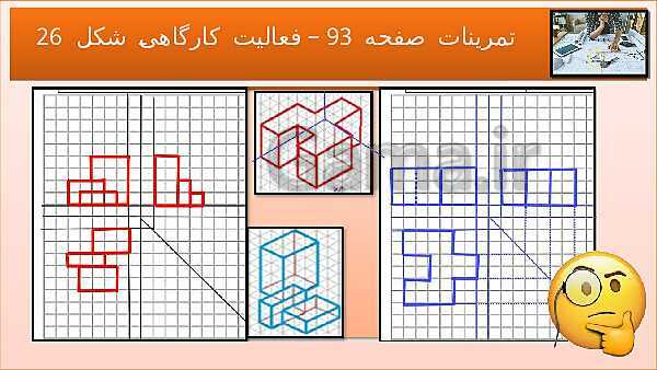 پاورپوینت کتاب نقشه کشی فنی رایانه ای  پودمان 3: رسم سه نما و پرسپکتیو با روش کاوالیر- پیش نمایش