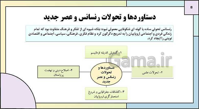 پاورپوینت تدریس درس 16: رنسانس و عصر جدید | کتاب درسی تاریخ یازدهم انسانی- پیش نمایش