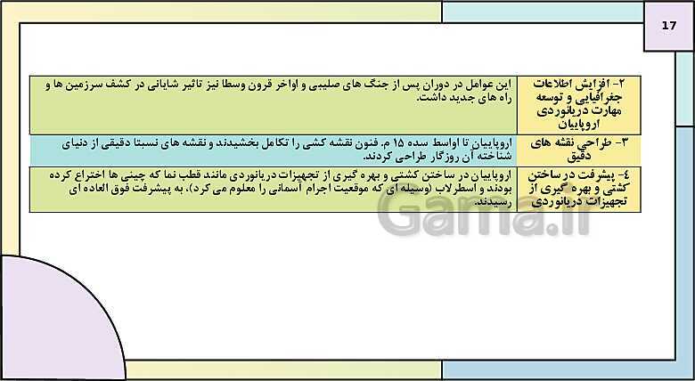 پاورپوینت تدریس درس 16: رنسانس و عصر جدید | کتاب درسی تاریخ یازدهم انسانی- پیش نمایش