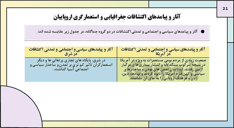 پاورپوینت تدریس درس 16: رنسانس و عصر جدید | کتاب درسی تاریخ یازدهم انسانی- پیش نمایش