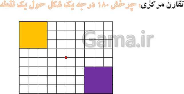 آموزش تقارن محوری، تقارن چرخشی، مرکز تقارن و رسم نیمساز - پیش نمایش