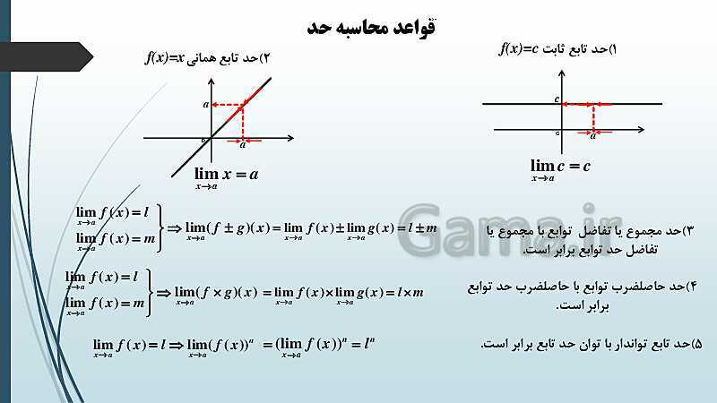 پاورپوینت نکات مهم فصل 6 درس دوم: محاسبه حد توابع- پیش نمایش