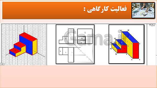 پاورپوینت کتاب نقشه کشی فنی رایانه ای  پودمان 3: قسمت سوم- پیش نمایش