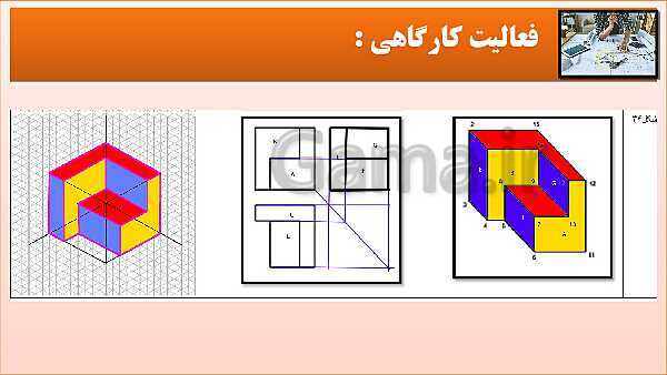 پاورپوینت کتاب نقشه کشی فنی رایانه ای  پودمان 3: قسمت سوم- پیش نمایش