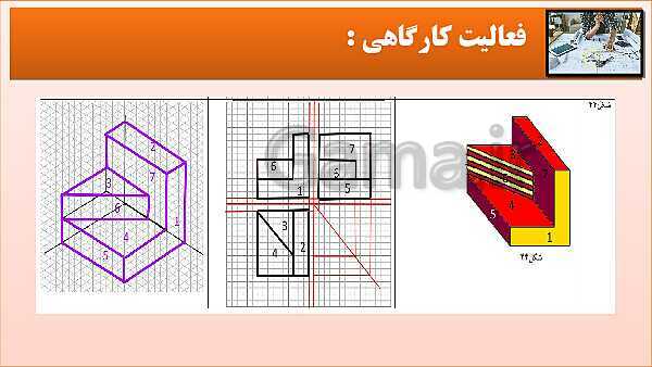 پاورپوینت کتاب نقشه کشی فنی رایانه ای  پودمان 3: قسمت سوم- پیش نمایش