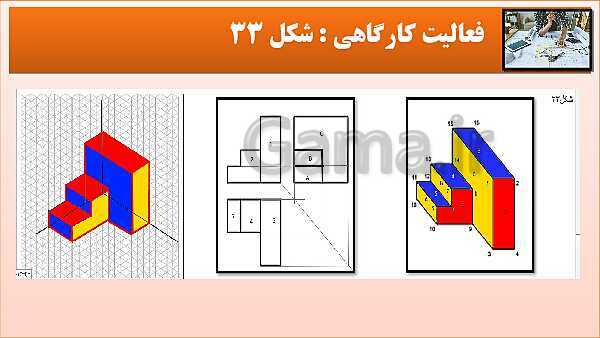 پاورپوینت کتاب نقشه کشی فنی رایانه ای  پودمان 3: قسمت چهارم- پیش نمایش