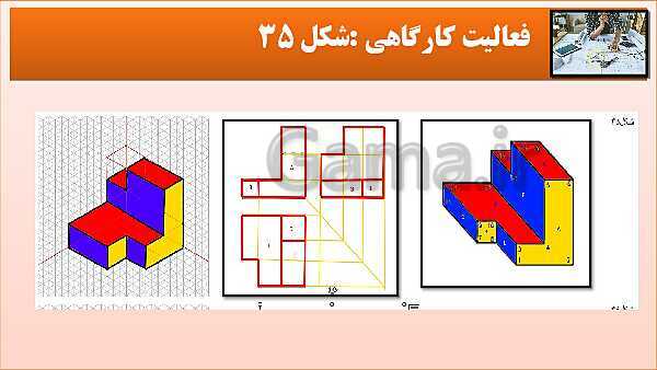 پاورپوینت کتاب نقشه کشی فنی رایانه ای  پودمان 3: قسمت چهارم- پیش نمایش