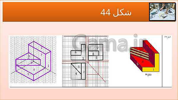 پاورپوینت کتاب نقشه کشی فنی رایانه ای  پودمان 3: قسمت چهارم- پیش نمایش