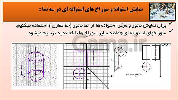 پاورپوینت کتاب نقشه کشی فنی رایانه ای  پودمان 3: قسمت پنجم- پیش نمایش