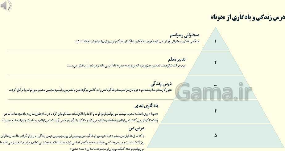 پاورپوینت درس 17: ما می‌توانیم- پیش نمایش