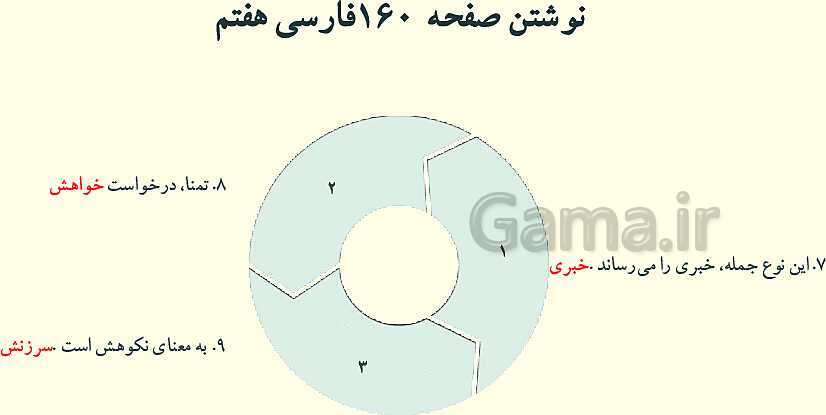 پاورپوینت درس 17: ما می‌توانیم- پیش نمایش