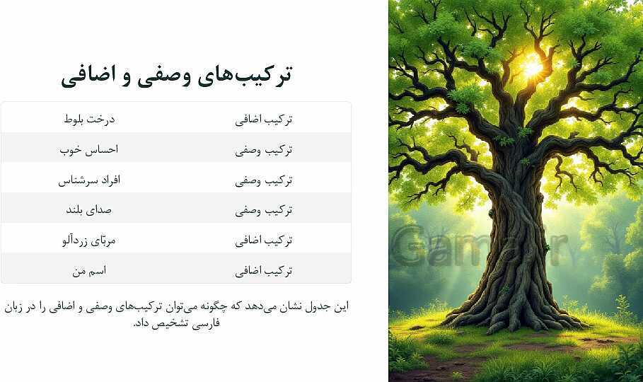 پاورپوینت درس 16: آدم آهنی و شاپرک- پیش نمایش