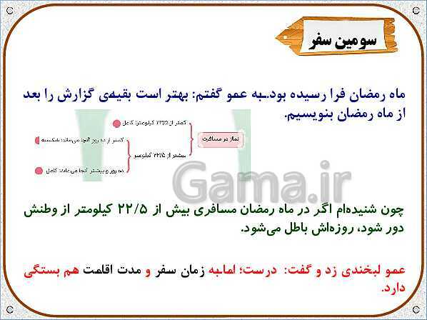 پاورپوینت درس 13: سفرهای با برکت | هدیه های آسمان ششم دبستان- پیش نمایش