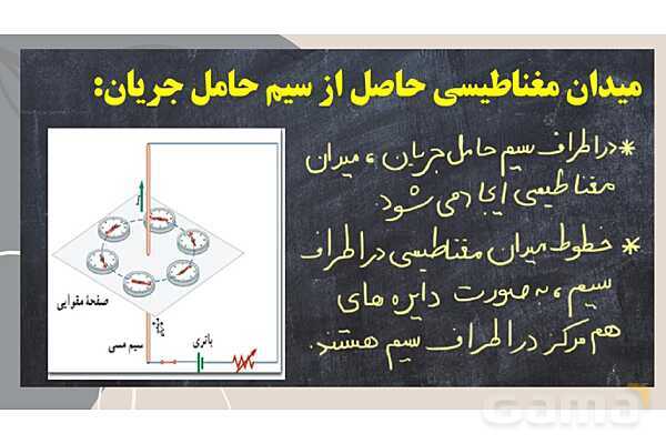 پاورپوینت آموزشی میدان مغناطیسی حاصل از جریان الکتریکی- پیش نمایش