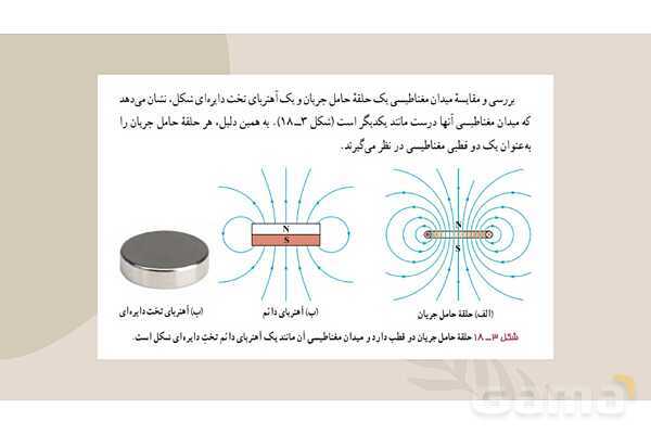 پاورپوینت آموزشی میدان مغناطیسی حاصل از جریان الکتریکی- پیش نمایش