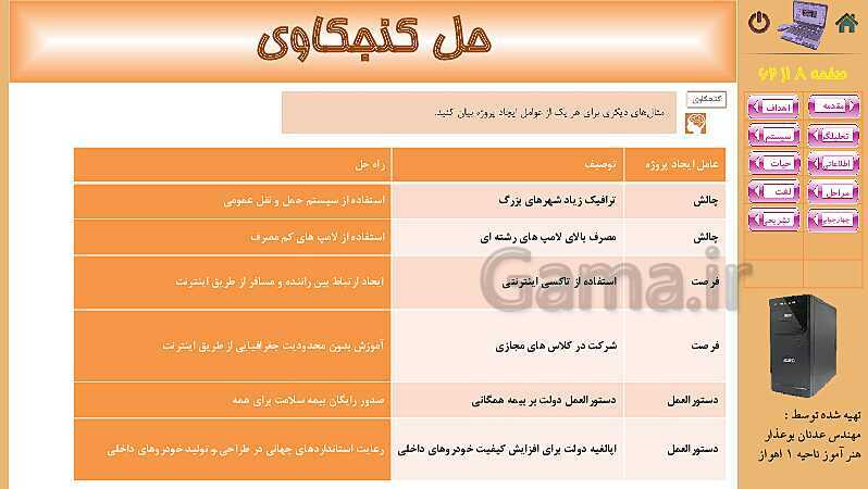 پاورپوینت پودمان 4: تجزیه و تحلیل سیستمهای اطلاعاتی | کتاب دانش فنی پایه رشته شبکه و نرم افزار- پیش نمایش