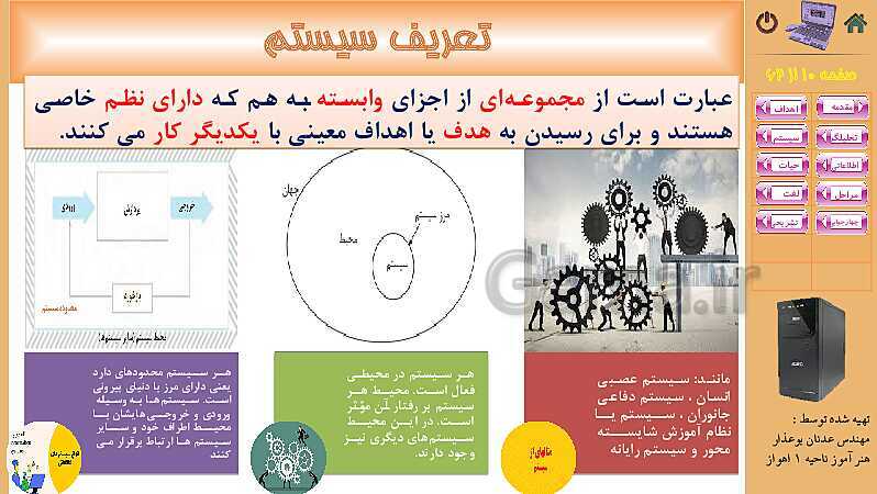 پاورپوینت پودمان 4: تجزیه و تحلیل سیستمهای اطلاعاتی | کتاب دانش فنی پایه رشته شبکه و نرم افزار- پیش نمایش