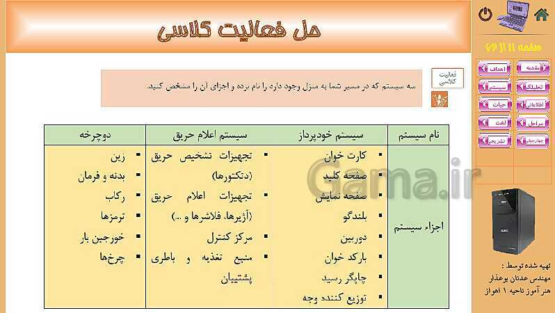 پاورپوینت پودمان 4: تجزیه و تحلیل سیستمهای اطلاعاتی | کتاب دانش فنی پایه رشته شبکه و نرم افزار- پیش نمایش