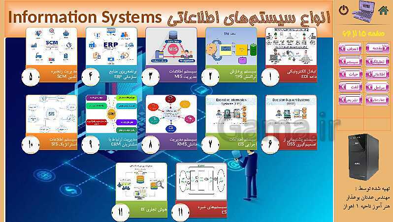 پاورپوینت پودمان 4: تجزیه و تحلیل سیستمهای اطلاعاتی | کتاب دانش فنی پایه رشته شبکه و نرم افزار- پیش نمایش