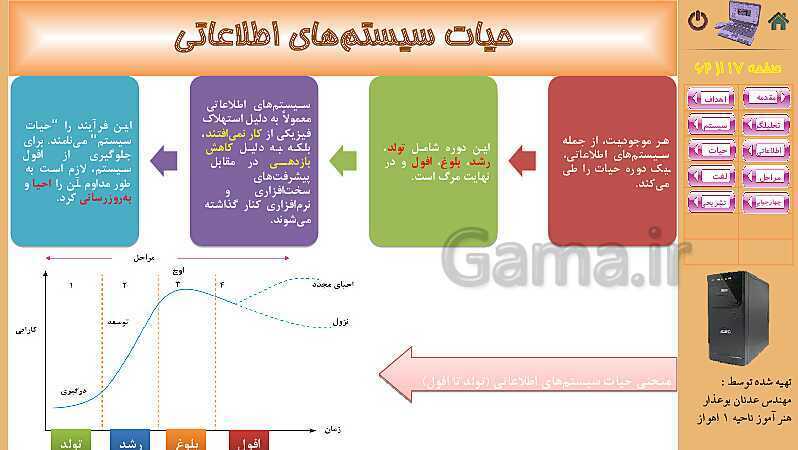 پاورپوینت پودمان 4: تجزیه و تحلیل سیستمهای اطلاعاتی | کتاب دانش فنی پایه رشته شبکه و نرم افزار- پیش نمایش