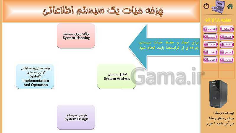 پاورپوینت پودمان 4: تجزیه و تحلیل سیستمهای اطلاعاتی | کتاب دانش فنی پایه رشته شبکه و نرم افزار- پیش نمایش