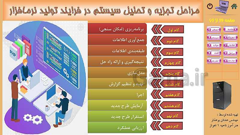 پاورپوینت پودمان 4: تجزیه و تحلیل سیستمهای اطلاعاتی | کتاب دانش فنی پایه رشته شبکه و نرم افزار- پیش نمایش