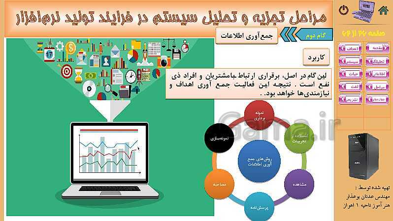 پاورپوینت پودمان 4: تجزیه و تحلیل سیستمهای اطلاعاتی | کتاب دانش فنی پایه رشته شبکه و نرم افزار- پیش نمایش