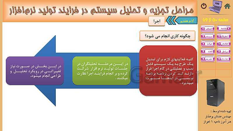 پاورپوینت پودمان 4: تجزیه و تحلیل سیستمهای اطلاعاتی | کتاب دانش فنی پایه رشته شبکه و نرم افزار- پیش نمایش