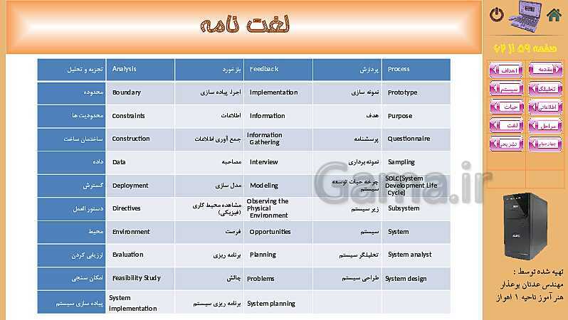 پاورپوینت پودمان 4: تجزیه و تحلیل سیستمهای اطلاعاتی | کتاب دانش فنی پایه رشته شبکه و نرم افزار- پیش نمایش