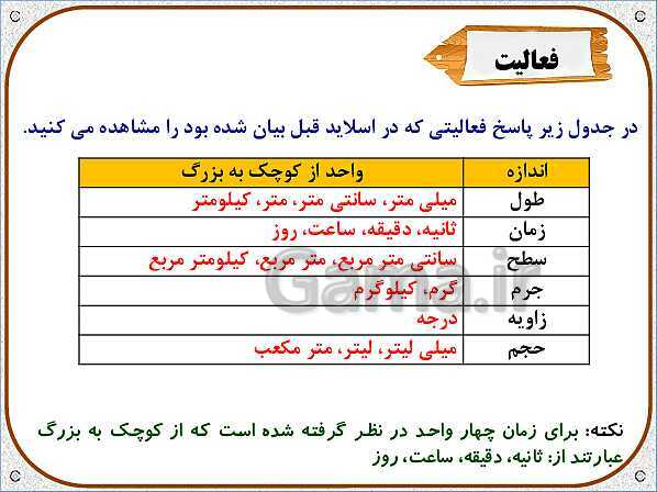 پاورپوینت ریاضی ششم دبستان | فصل 5: طول و سطح- پیش نمایش