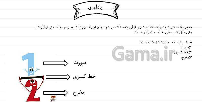 پاورپوینت آموزش فصل 5 ریاضی چهارم: عدد مخلوط و عدد اعشاری- پیش نمایش