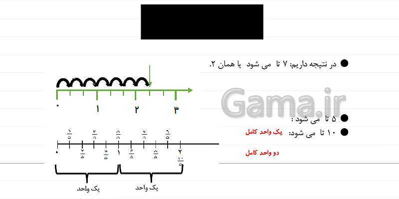 پاورپوینت آموزش فصل 5 ریاضی چهارم: عدد مخلوط و عدد اعشاری- پیش نمایش