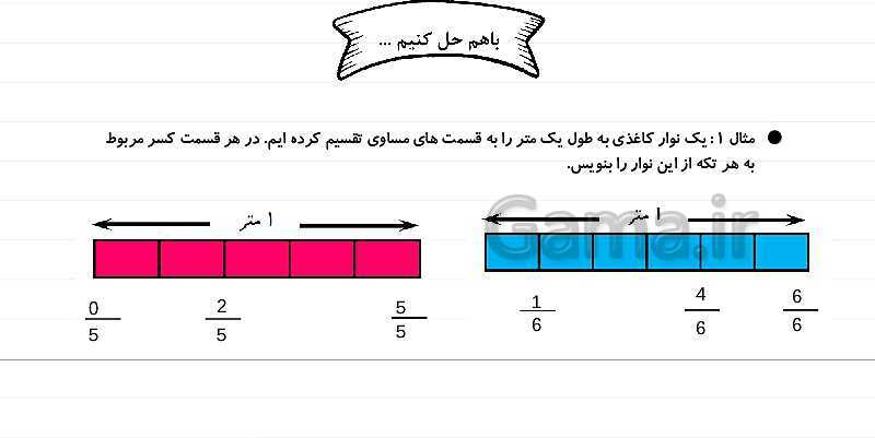 پاورپوینت آموزش فصل 5 ریاضی چهارم: عدد مخلوط و عدد اعشاری- پیش نمایش