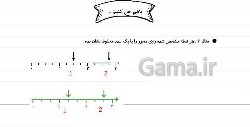 پاورپوینت آموزش فصل 5 ریاضی چهارم: عدد مخلوط و عدد اعشاری- پیش نمایش