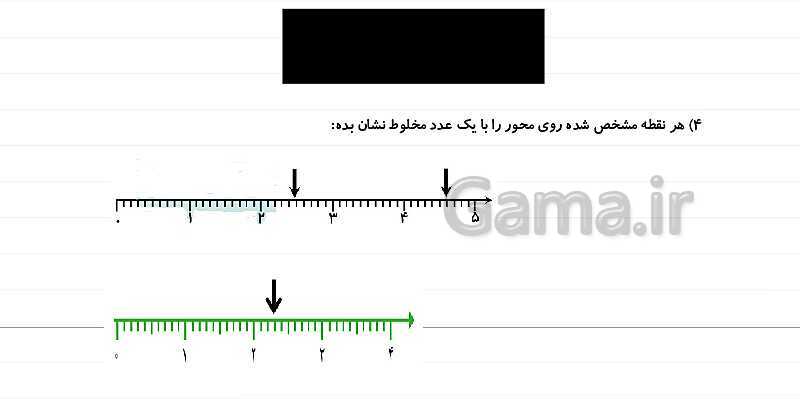 پاورپوینت آموزش فصل 5 ریاضی چهارم: عدد مخلوط و عدد اعشاری- پیش نمایش