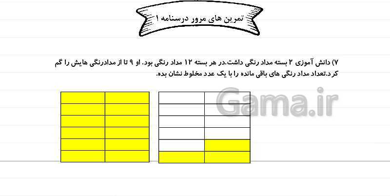 پاورپوینت آموزش فصل 5 ریاضی چهارم: عدد مخلوط و عدد اعشاری- پیش نمایش