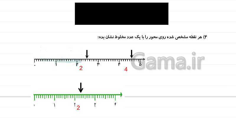 پاورپوینت آموزش فصل 5 ریاضی چهارم: عدد مخلوط و عدد اعشاری- پیش نمایش