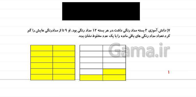 پاورپوینت آموزش فصل 5 ریاضی چهارم: عدد مخلوط و عدد اعشاری- پیش نمایش