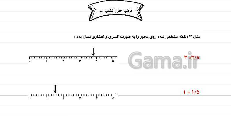 پاورپوینت آموزش فصل 5 ریاضی چهارم: عدد مخلوط و عدد اعشاری- پیش نمایش