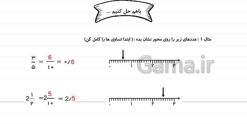 پاورپوینت آموزش فصل 5 ریاضی چهارم: عدد مخلوط و عدد اعشاری- پیش نمایش