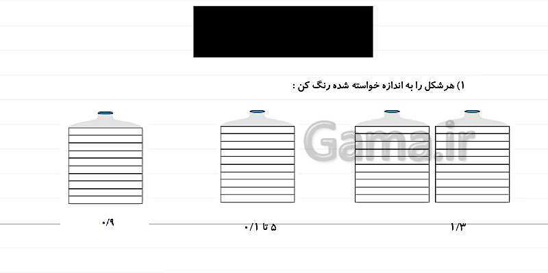 پاورپوینت آموزش فصل 5 ریاضی چهارم: عدد مخلوط و عدد اعشاری- پیش نمایش