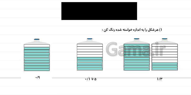 پاورپوینت آموزش فصل 5 ریاضی چهارم: عدد مخلوط و عدد اعشاری- پیش نمایش