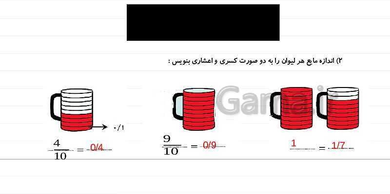 پاورپوینت آموزش فصل 5 ریاضی چهارم: عدد مخلوط و عدد اعشاری- پیش نمایش