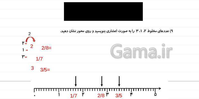 پاورپوینت آموزش فصل 5 ریاضی چهارم: عدد مخلوط و عدد اعشاری- پیش نمایش